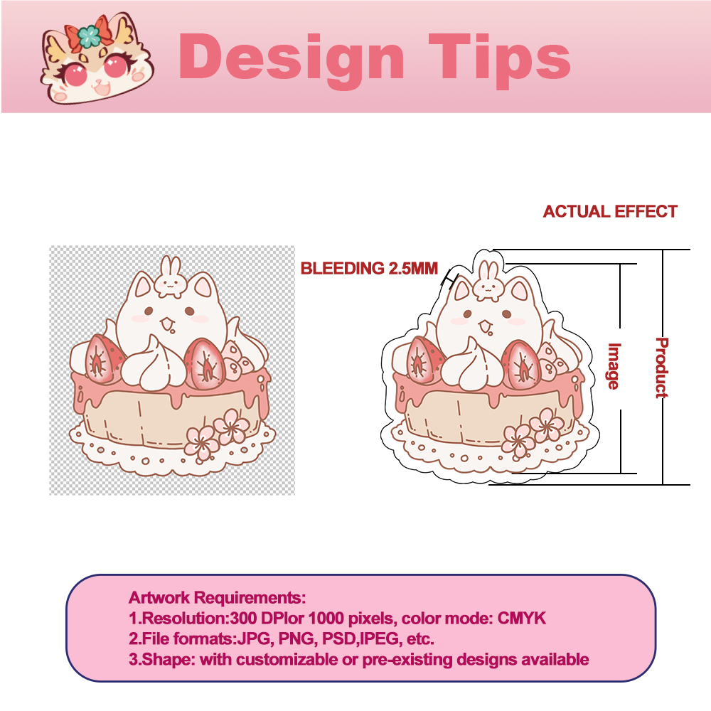 Propra Holografia Ŝlosilĉeno