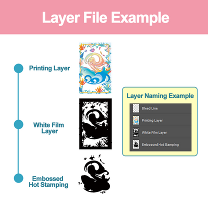 Custom PET Transparent holographic card