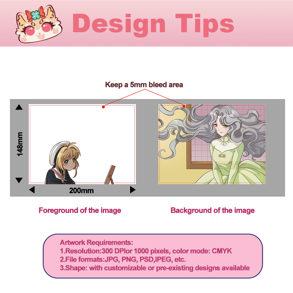 Custom Frame lighting prints