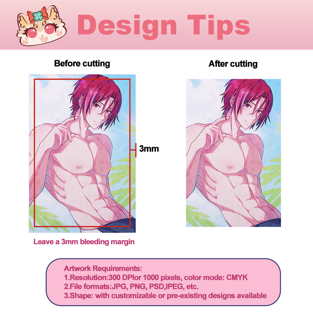 Custom Water Stain Postcard