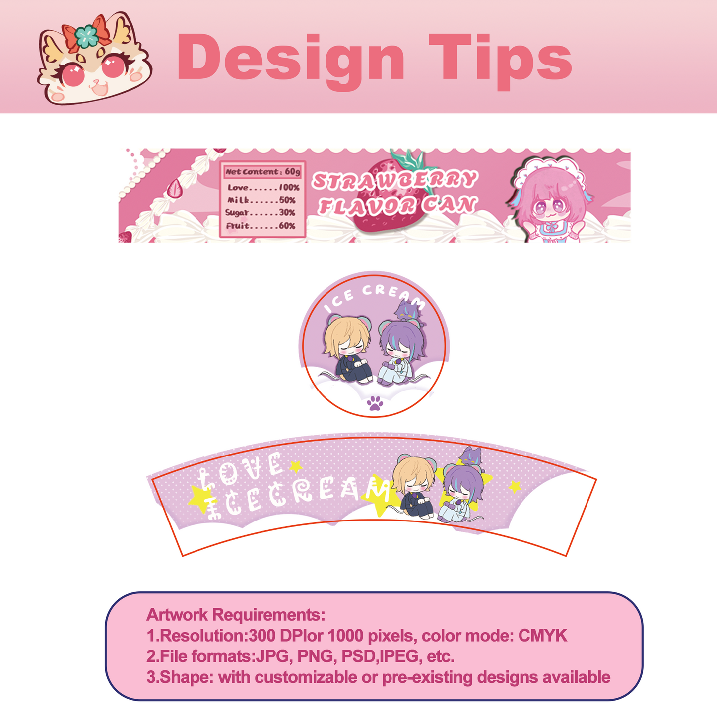 Custom Ice cream/can squishy keychain