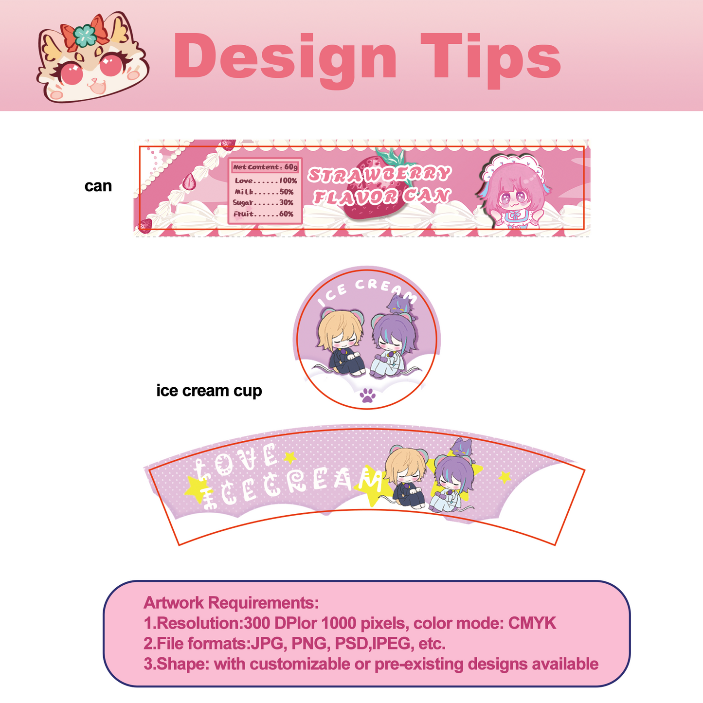 Custom Ice cream/can squishy keychain