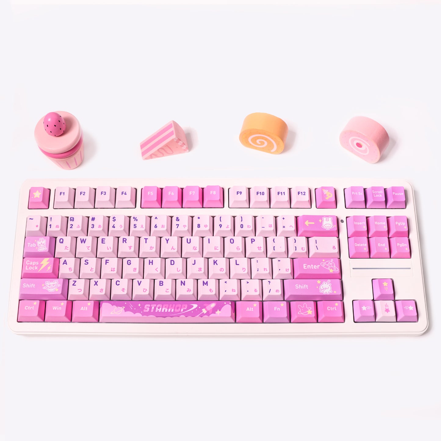 Custom Keycaps (only keycap)